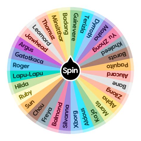 mlbb wheel .online|Spin The Wheel .